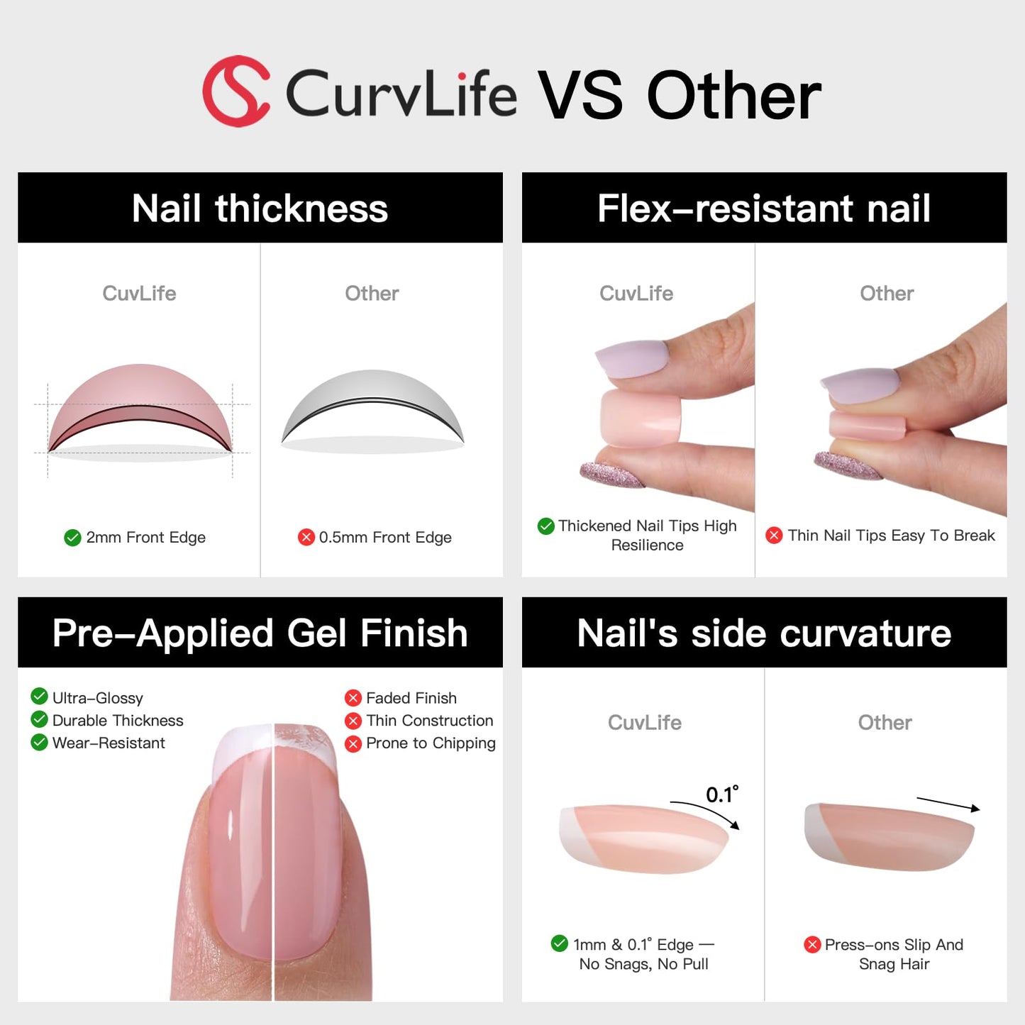 Curvlife Soft Gel Nails with French Press on Nails Design Full Cover False Nails for Women Reusable Nail Kit with Nail Glue Adhe