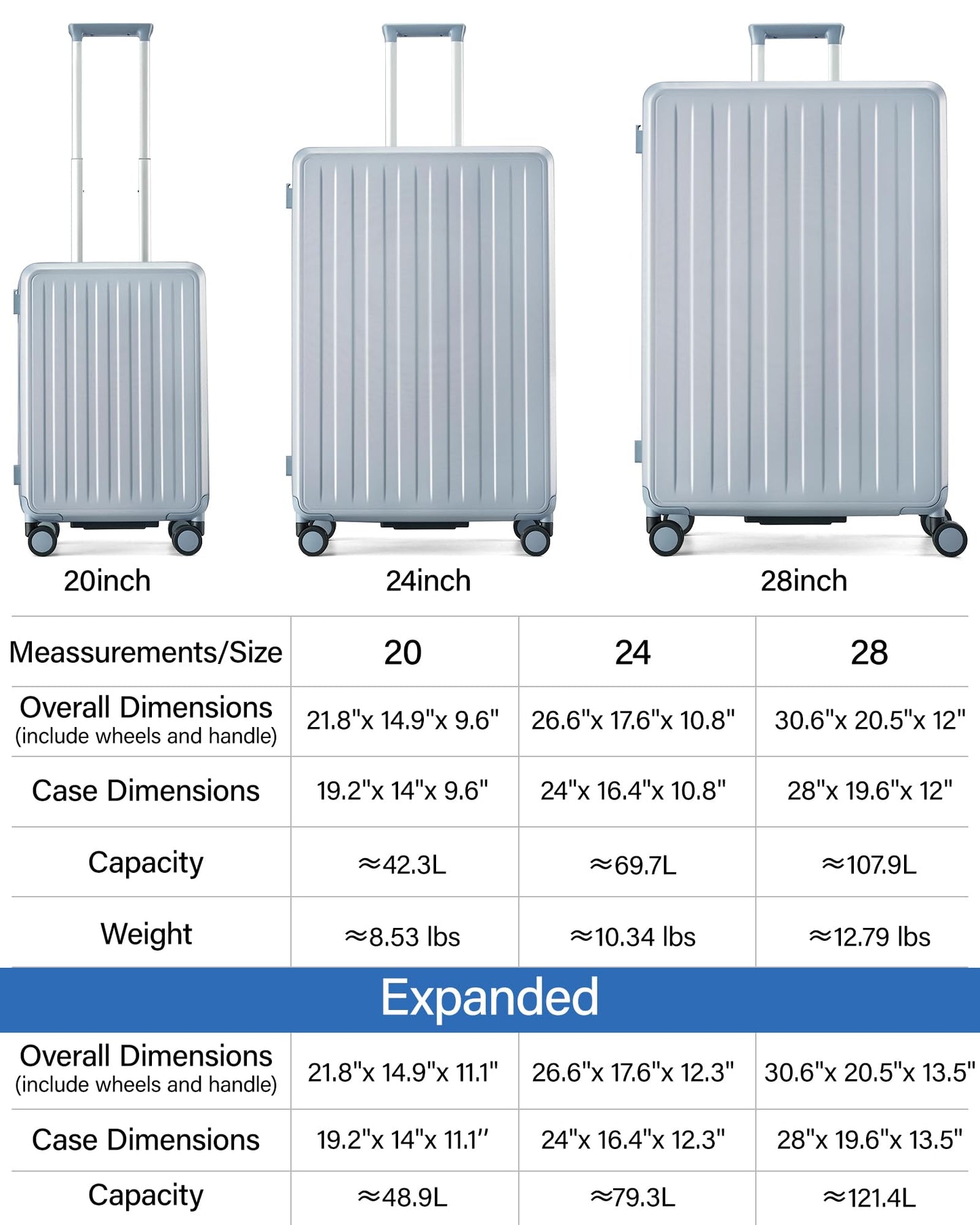MILADA 20 Inch Expandable Carry On Luggage, Airline Approved Hard Shell Carry On Suitcase with Dual 360° Spinner Wheels & TSA Lock, Lightweight PC Rolling Suitcase for Travel, Arctic Silver