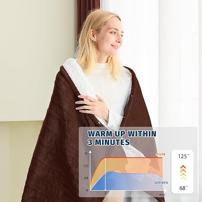 BOMOVA Heated Electric Blanket Full Size - 72" x 84" Heating Blanket with 10 Heating Levels & 8 Hours Auto Off, Warm Flannel Blanket, Christmas Birthday Gifts for Women