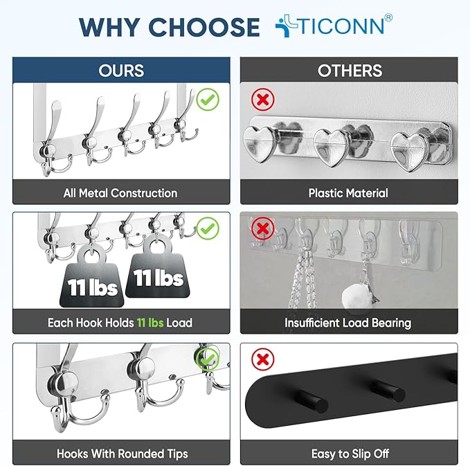 TICONN Over The Door Hooks, 5 Heavy Duty Tri Coat Rack All Metal Coat Hanger for Bathroom Bedroom Dorm (Chrome, 1PK, Fit 1-3/8" Doors)