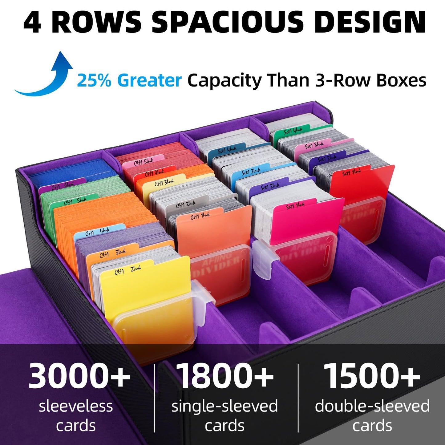 AFIING 4-Row [3200+] Trading Card Storage Box,card Organizer Holder With 4 suppoters & 48 Dividers, Case Fit for Mtg Tcg Magic Commander Deck Playing Cards, Deck Box for Baseball Sport cards Purple