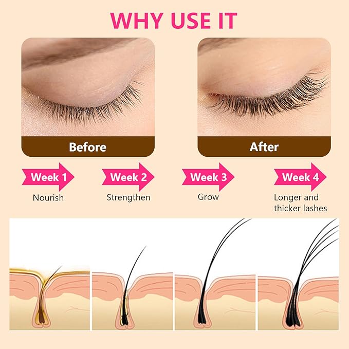 Lash Enhancing Serum, Women's Advanced Cosmetics, Eyelash Growth Serum, Promote Longer, Fuller, and Denser Eyelashes, Fast and Effective (5ml), Gold