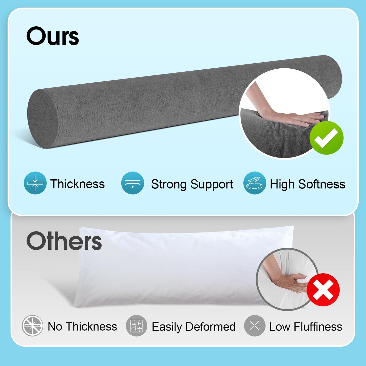 SereneCloud Memory Foam Body Pillow, Long Pillow for Bed, Big Full Body Pillows for Adults, Multifunctional Bolster Pillow with Removable & Washable Velvet Cover, Cylindrical Side Pillow (35.43"*7.9")