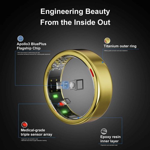 POBOVi Smart Ring for Women Men- Sleep/Fitness/Stress/Heart Rate Tracker- Menstrual Records - 7 Days Battery Life - Wireless Charging - No APP Subscription - iOS & Android Compatible (Gold, Size 11)