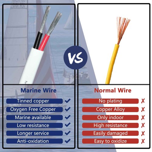 10 Gauge Duplex Marine Wire Tinned Copper Boat Cable, 100ft 10 AWG Standard USA OFC Oxygen Free Copper Wire for Outdoors/Automotive/Boat/Speakers/Solar/RV/Camper/Trailer