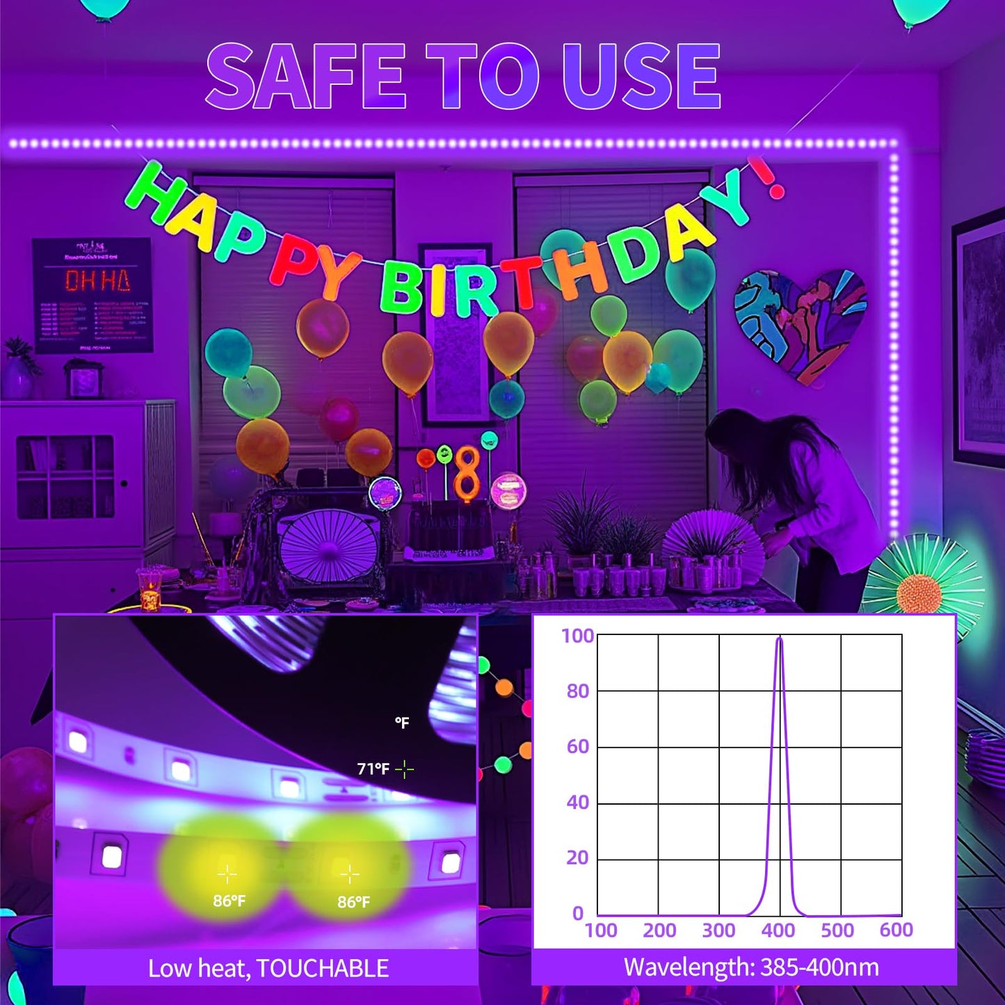SHGPODA 66 Foot Black Light Strip & Remote, 1200LEDs, Dimmable 12V Flexible Black Lights for Glow Party, Bedroom, Halloween, Fluorescent Tapestry Poster, 3 Lighting Modes, Non-Waterproof