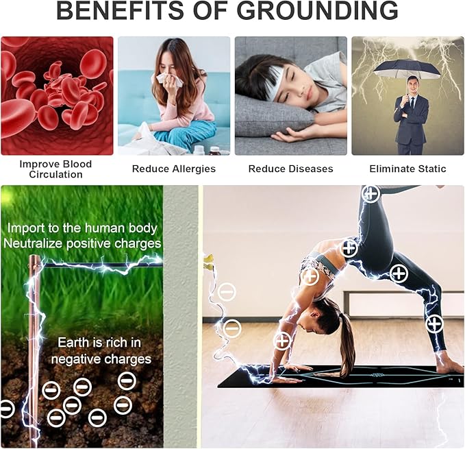 LekDrok Grounding Yoga Mat, 72x24inch, Earthing Sleep Pad for Physical Therapy, Exercise & Workout Non Slip Mat, Reduce Anxiety and Improve Sleep