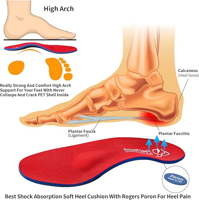 (230+lbs)FeetTouch Strong Arch Support Orthotics for Metatarsalgia Morton's Neuroma,Ball of Foot Pain Relief Inserts Plantar Fasciitis Flat Feet with Poron Heel Cushion