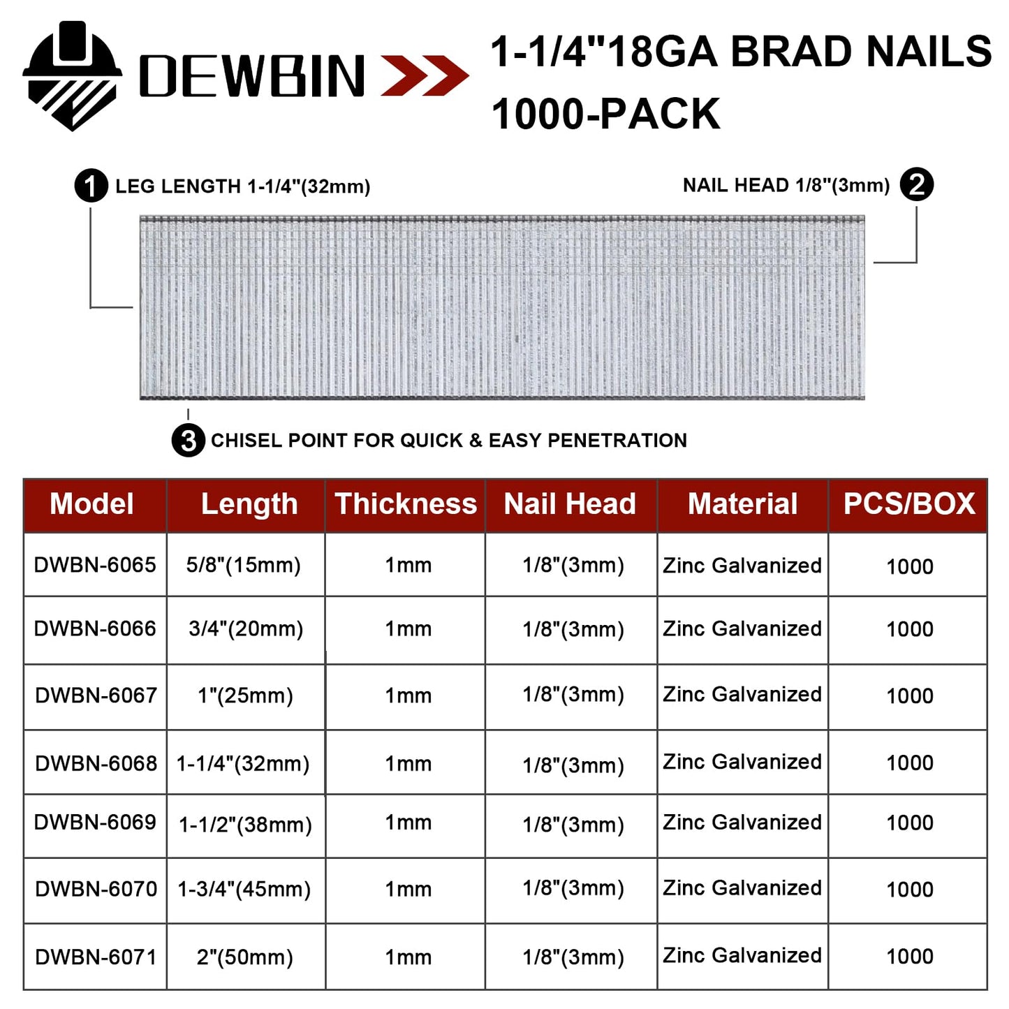 DEWBIN 18 Gauge Brad Nails, 1000 Counts 1-1/4-inch 18 GA Brad Nails, Galvanized Nails for Nail Gun, Finishing Nail Gun Nails for Pneumatic, Electric Brad Nailer Gun