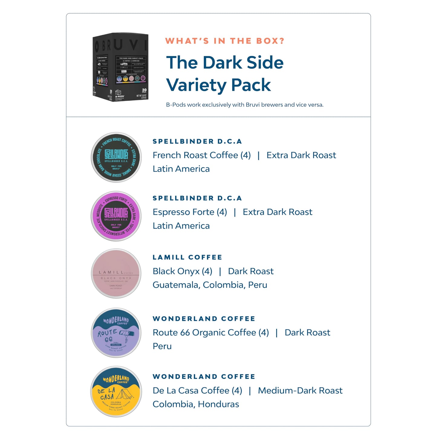 BRUVI Single-Serve Coffee Maker Bundle | Brews Coffee, Espresso, Cold Brew, Matcha Green Tea & More | Includes Brewer + 20 Dark Roast Pods | Touchscreen, WiFi, 70 oz Tank | Cream