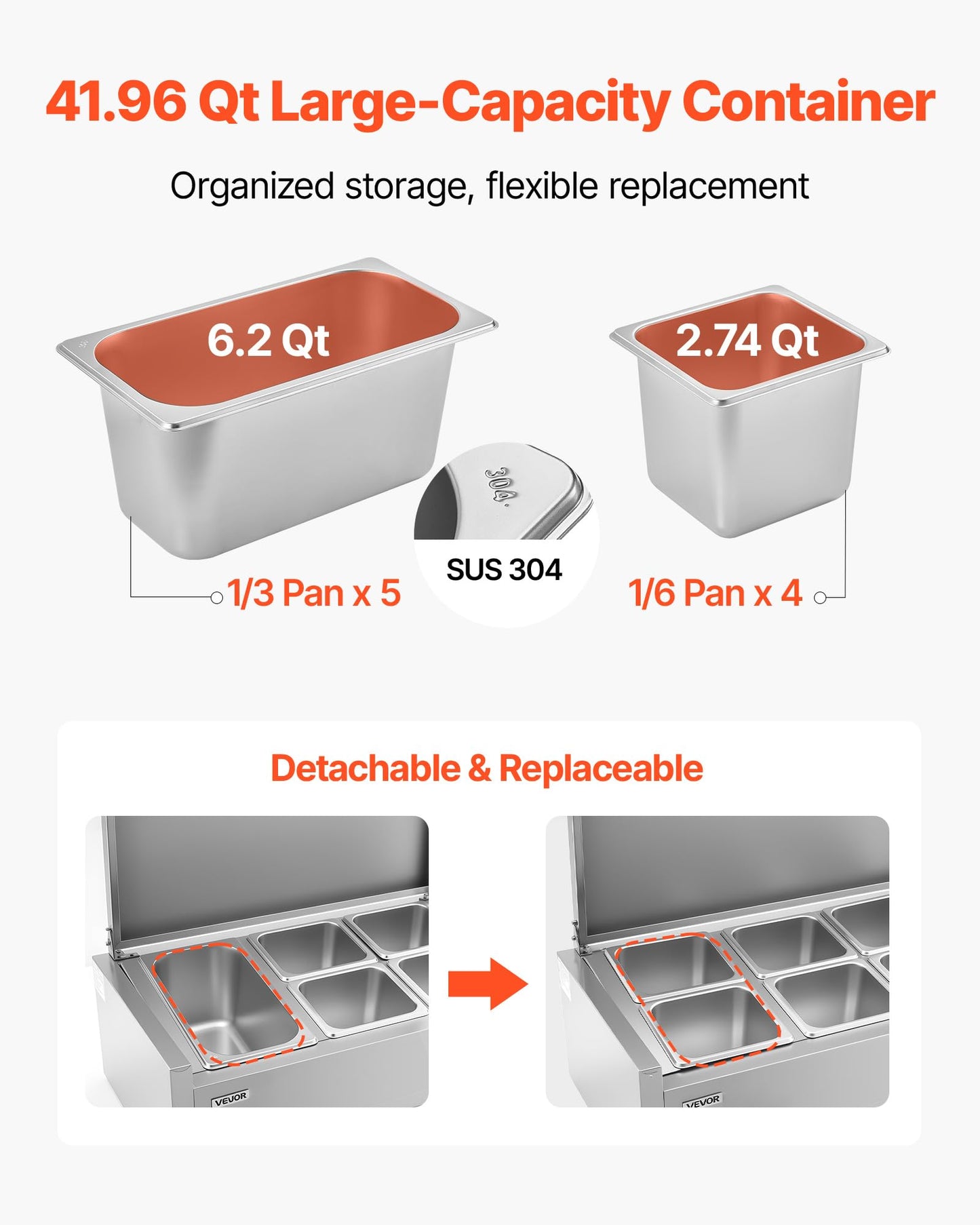 VEVOR Refrigerated Condiment Prep Station, 140 W Countertop Refrigerated Condiment Station, with Five 1/3 Pans & Four 1/6 Pans, 304 Stainless Body and PC Lid, Sandwich Prep Table with Stainless Guard