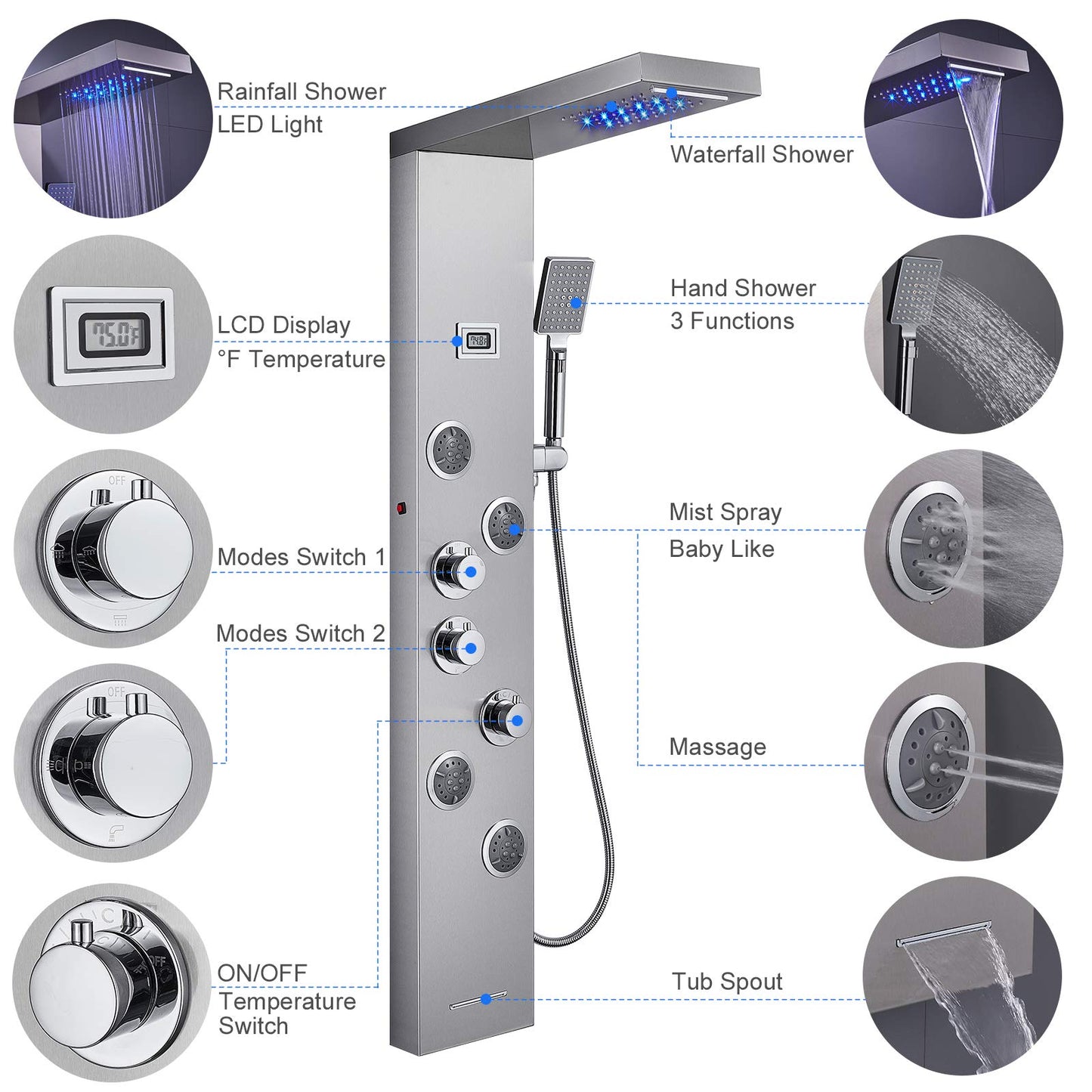 MENATT LED Shower Panel Tower System, 6 in 1 Stainless Steel LED Shower Column, Rainfall & Waterfall Head, Massage Jets, Tub Spout, Handheld Shower(Brushed)