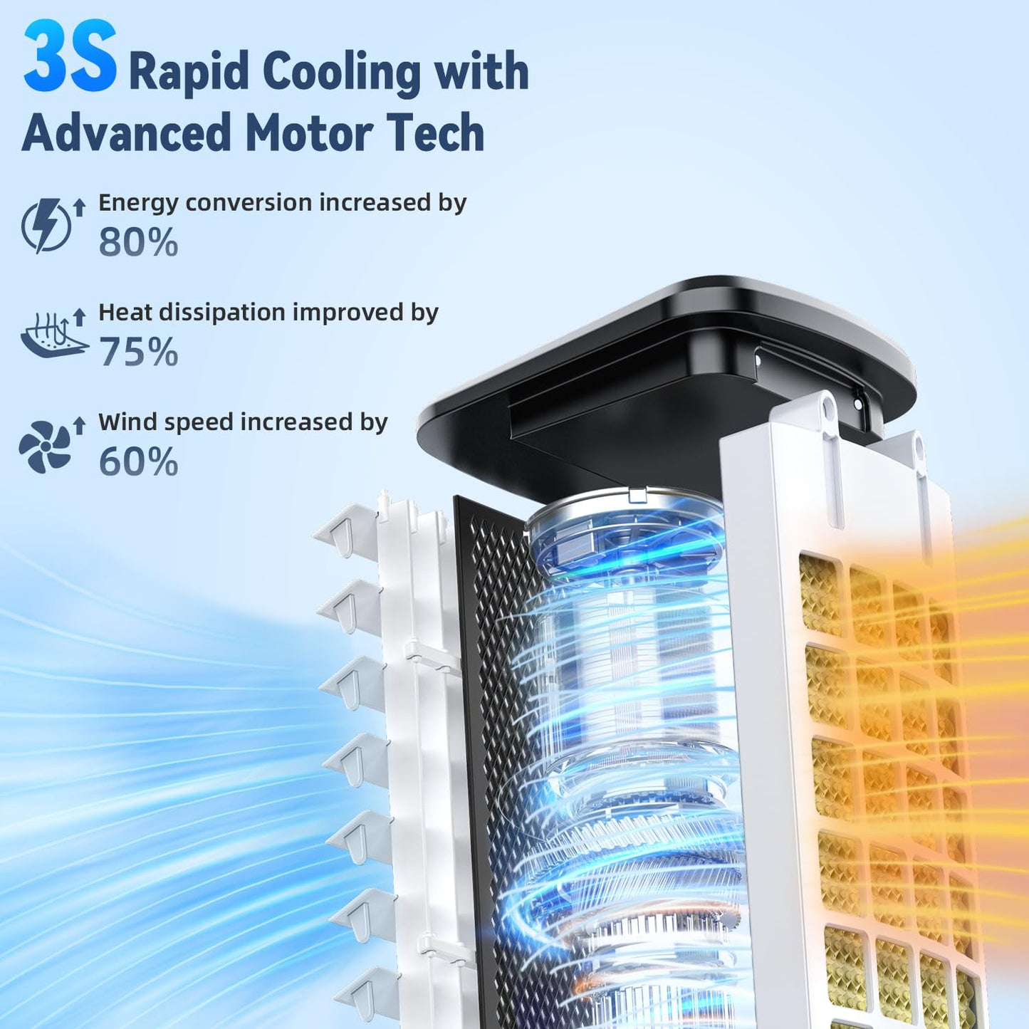 Fancole Windowless Portable Air Conditioners With 6 Ice Packs, 12H Smart Timer For Auto-Off, 26Ft Remote, Top Fill Dual Tank, 3S