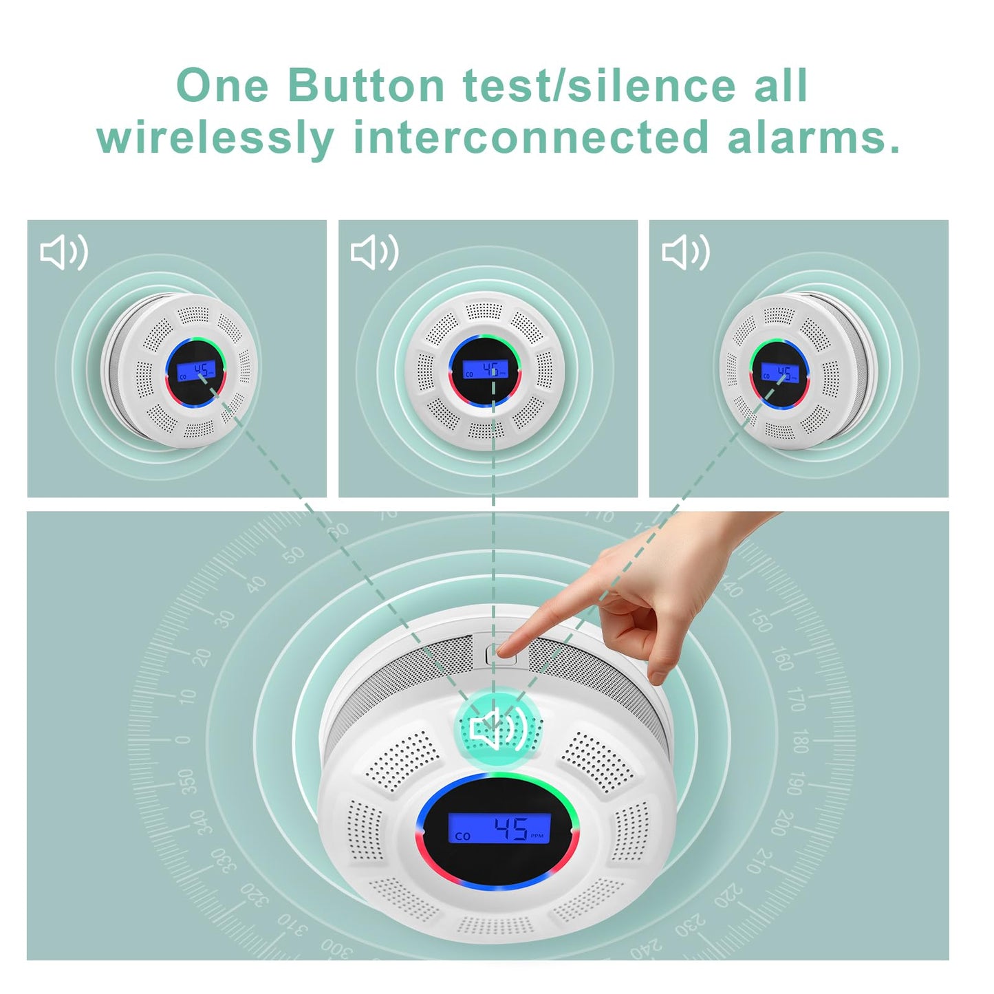 GiiHoo Wireless Interconnected Smoke Carbon Monoxide Detector Battery Powered, Interlinked Combination Smoke and Carbon Monoxide Detector Alarm with Digital Display, Silence Button (White-6)