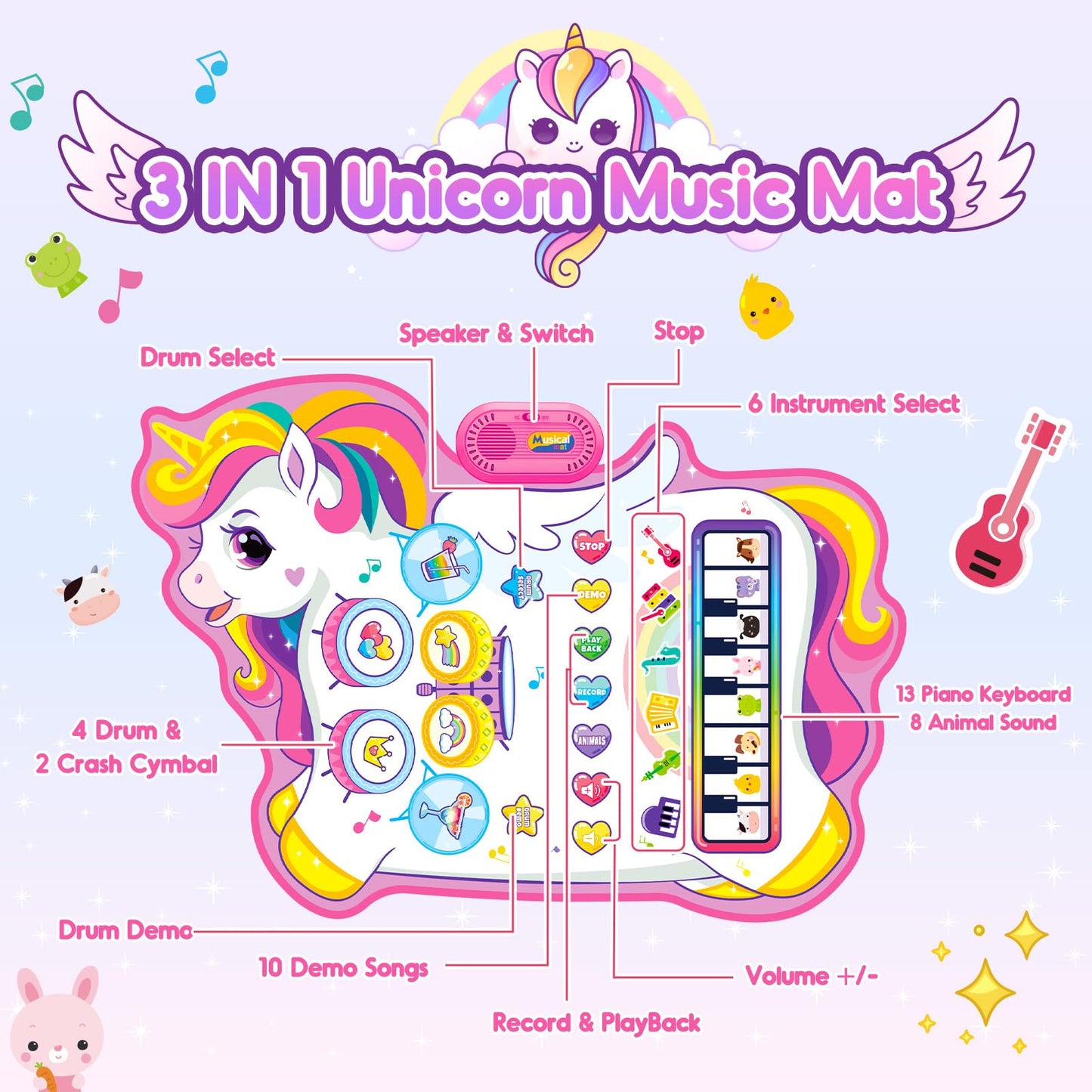 Unicorn Musical Mat for 1 2 3 Year Old Girls, 3 in 1 Piano Drum Mat Unicorn Gifts for 1-3 Year Old Girls, Toddler Toys 1st Birthday Presents for Kids Early Educational Music Toys