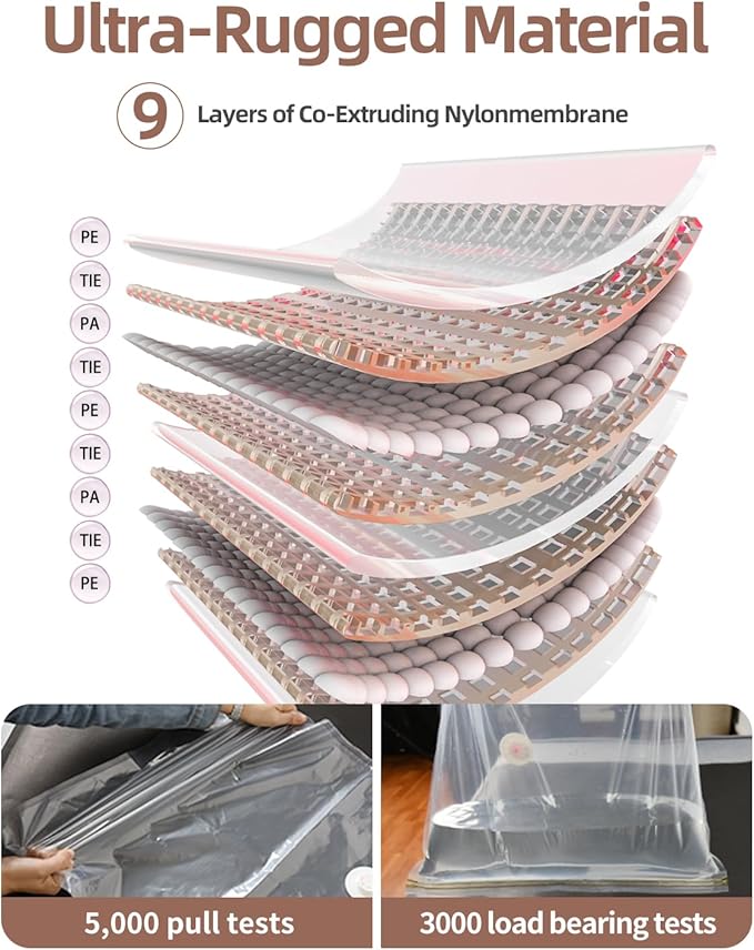Vacuum Storage Bags, Vacuum Seal Bags for Foam Mattress,Clothing & Bedding, Space Saver Bags for Organization and Storage(10 Large)