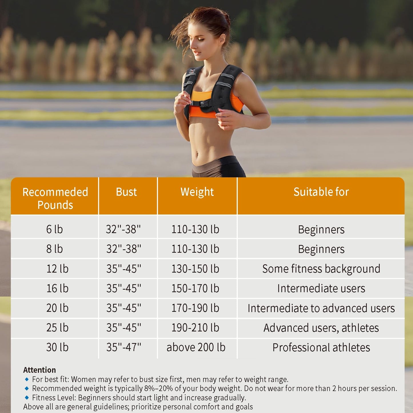 VBSD Weighted Vest Woman 6LB Weight Vest for Women Men Body Weight Vests for Walking Strength Training Running Workout Jogging Fitness Black