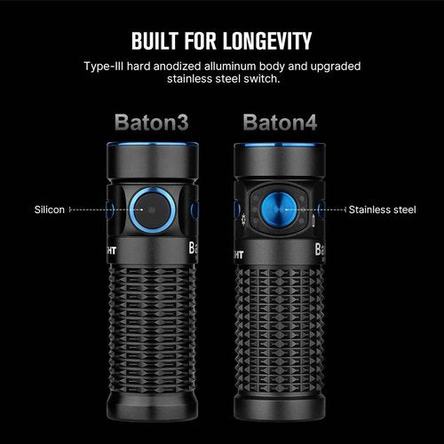 OLIGHT Oclip Rechargeable EDC Flashlight 300 Lumens Dual Sources Bundle Baton4 EDC LED Pocket Light 1300 LMS
