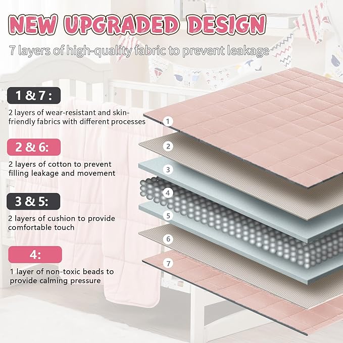 Pink Weighted Blanket Kids 5lbs, 36"x48", Cooling Heavy Throw Blanket for 20-40lbs, Microfiber Soft Thick Big Blankets Weighted Comforter Breathable Gift for Sleeping