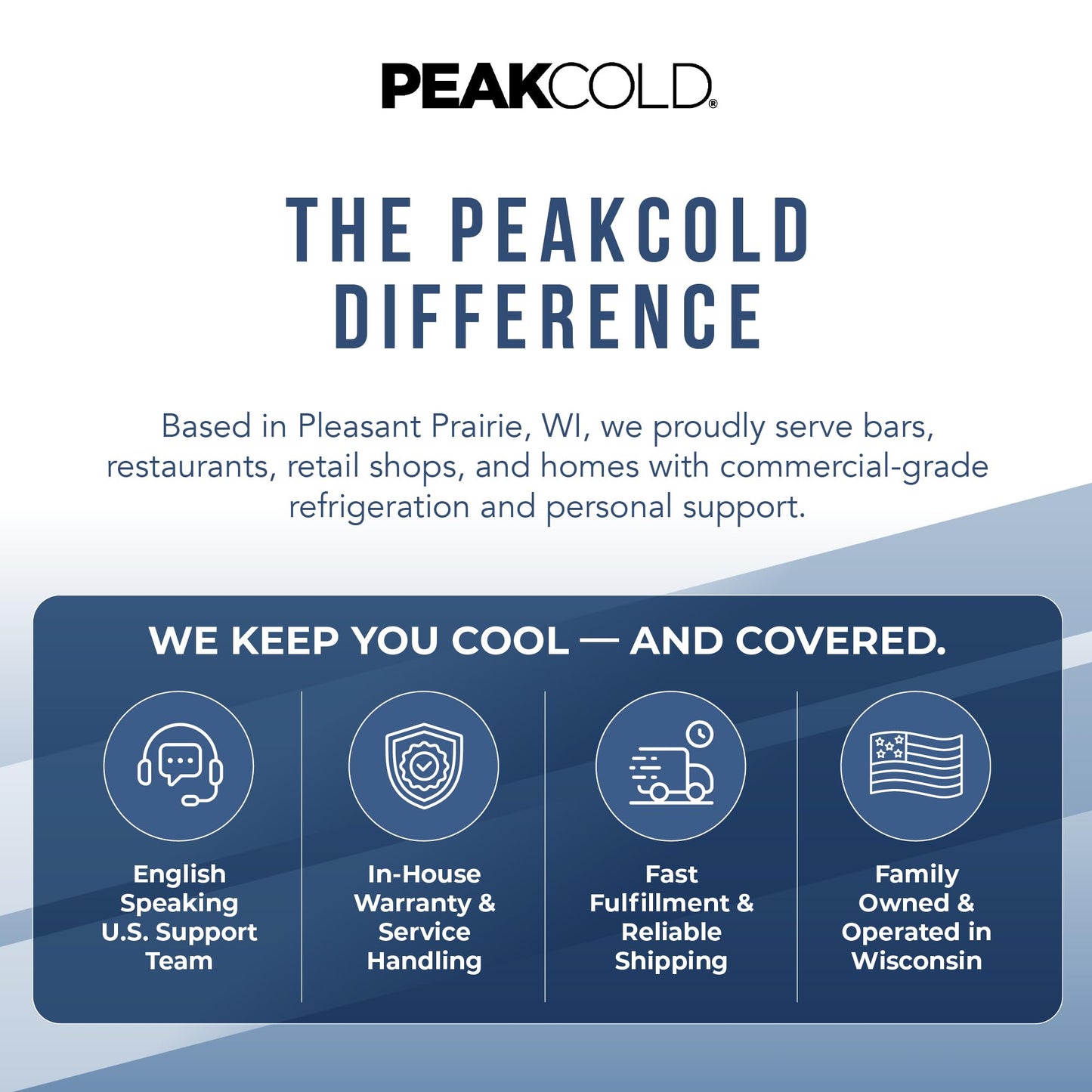 PEAKCOLD Double Glass Door Commercial Refrigerator - 47 Cubic Ft, 54" Wide Stainless Steel Reach-In Commercial Refrigerator with White Internal Lighting - Freestanding Industrial Fridge