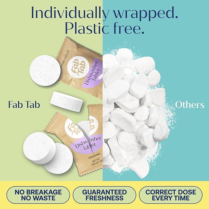 Fab Tab Dishwasher Tablets, Unscented, A Plastic Free Dishwasher Pod Alternative, Powers Through Grease, Leaves No Residue, Safe for The Whole Family, Individually Wrapped