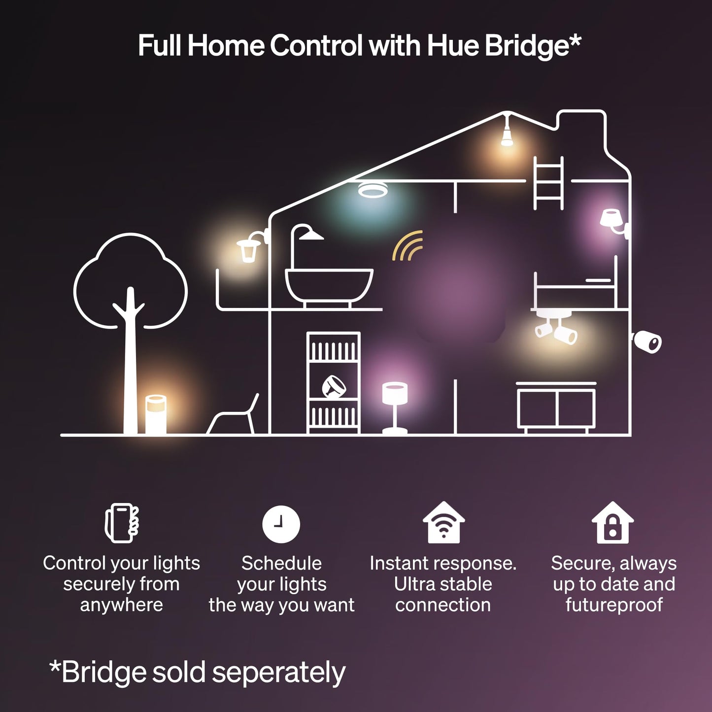 Hue Essential 5-Meter LED Strip Light, RGBIC, Vibrant Color and Ambiance, Flexible Indoor Lighting, Easy Installation, App and Voice Control, Compatible with Alexa, Google Assistant, and Apple Home