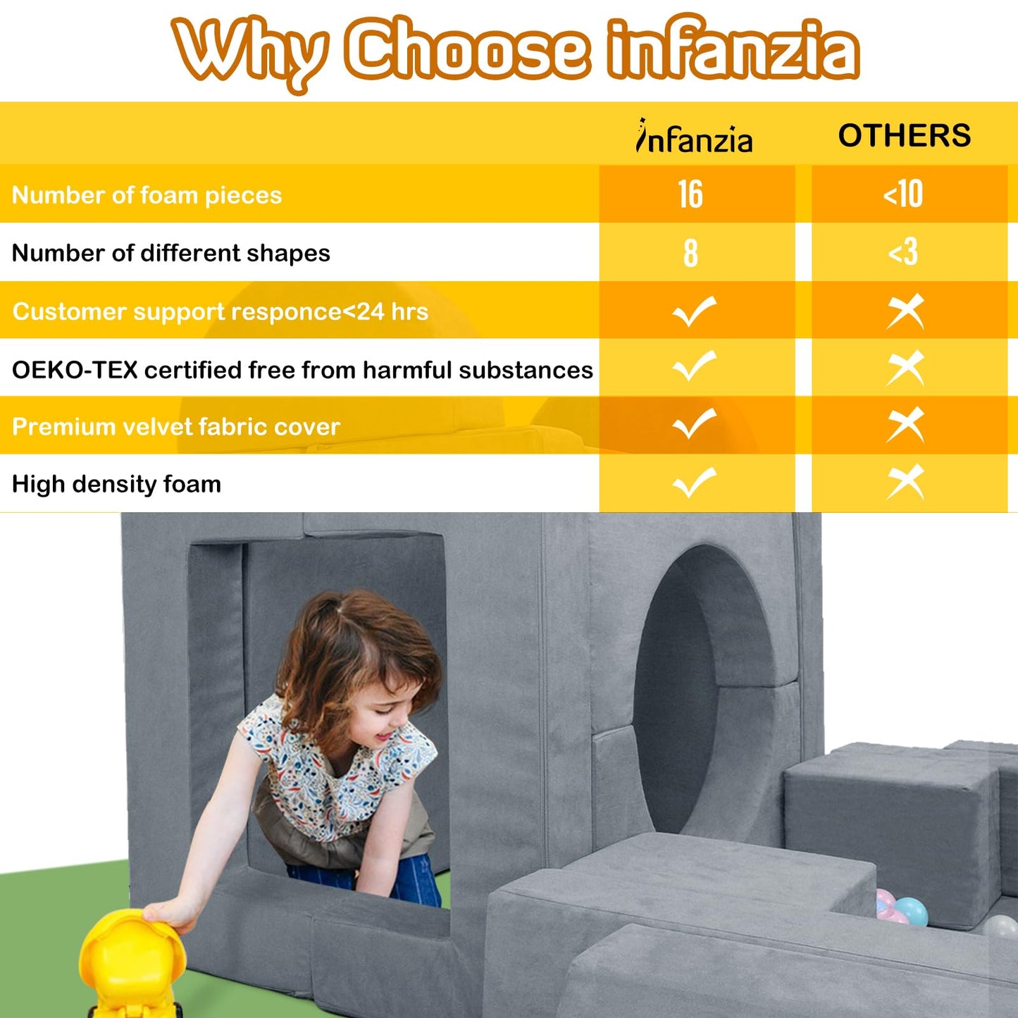 INFANZIA 16PCS Kids Play Couch, Modular Toddler Foam Sofa for Teens, Child Sectional Sofa Furniture for Playroom Bedroom, Couch Gift for Imaginative Boys and Girls