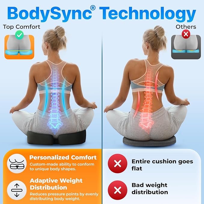 TOP COMFORT Seat Cushion, BodySync™ Technology with Non-Slip Gel & Memory Foam for Tailbone, Sciatica & Back Pain Relief, Office Chair Cushion, Car Seat Cushions for Driving (Black)