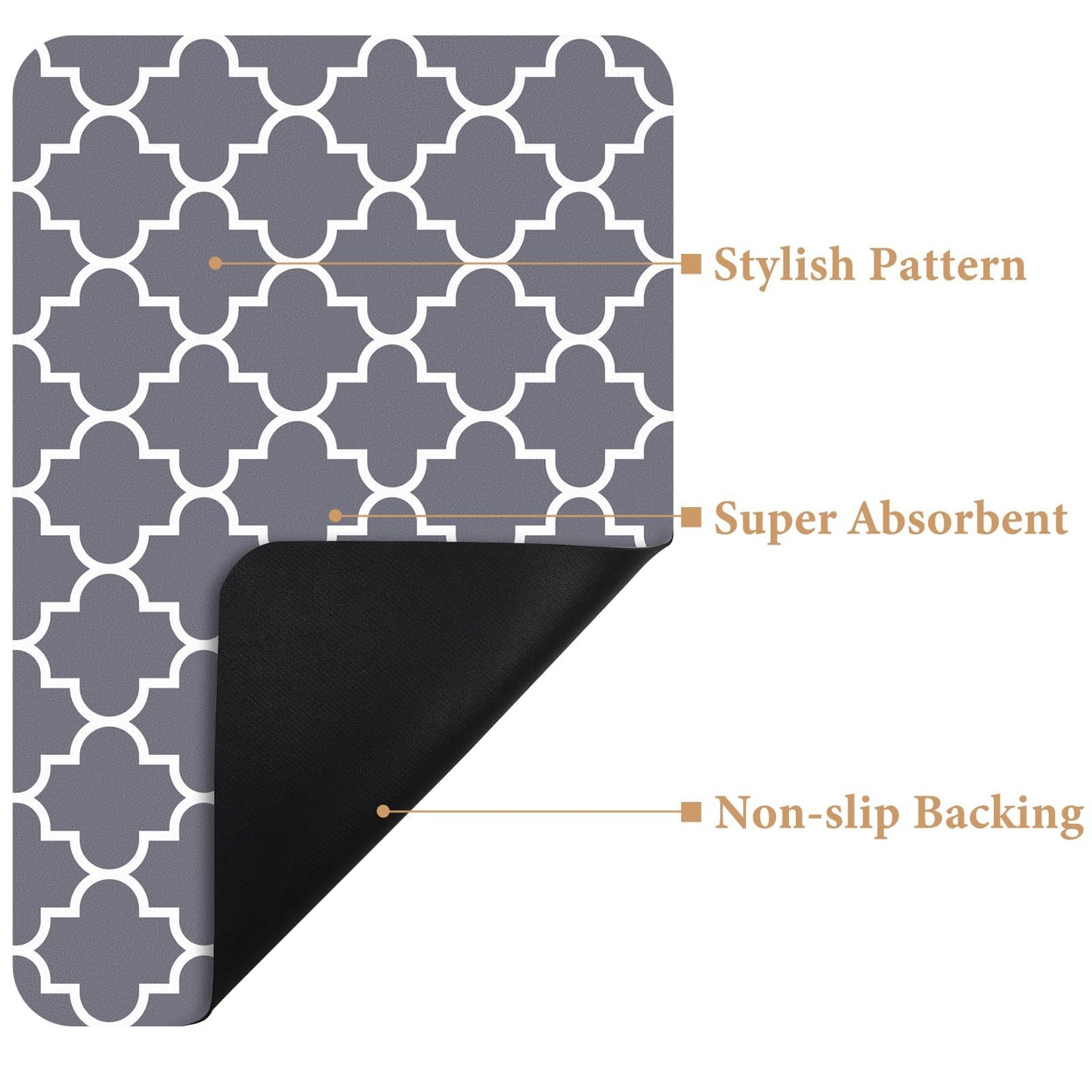 KMAT Bath Mat Super Absorbent Bathroom Rugs Anti-Slip Quick Dry Bath Rug Fits Under Door Washable Bath Rugs for Bathroom Shower Room in Front of Bathtub Sink, Grey 16"x24"