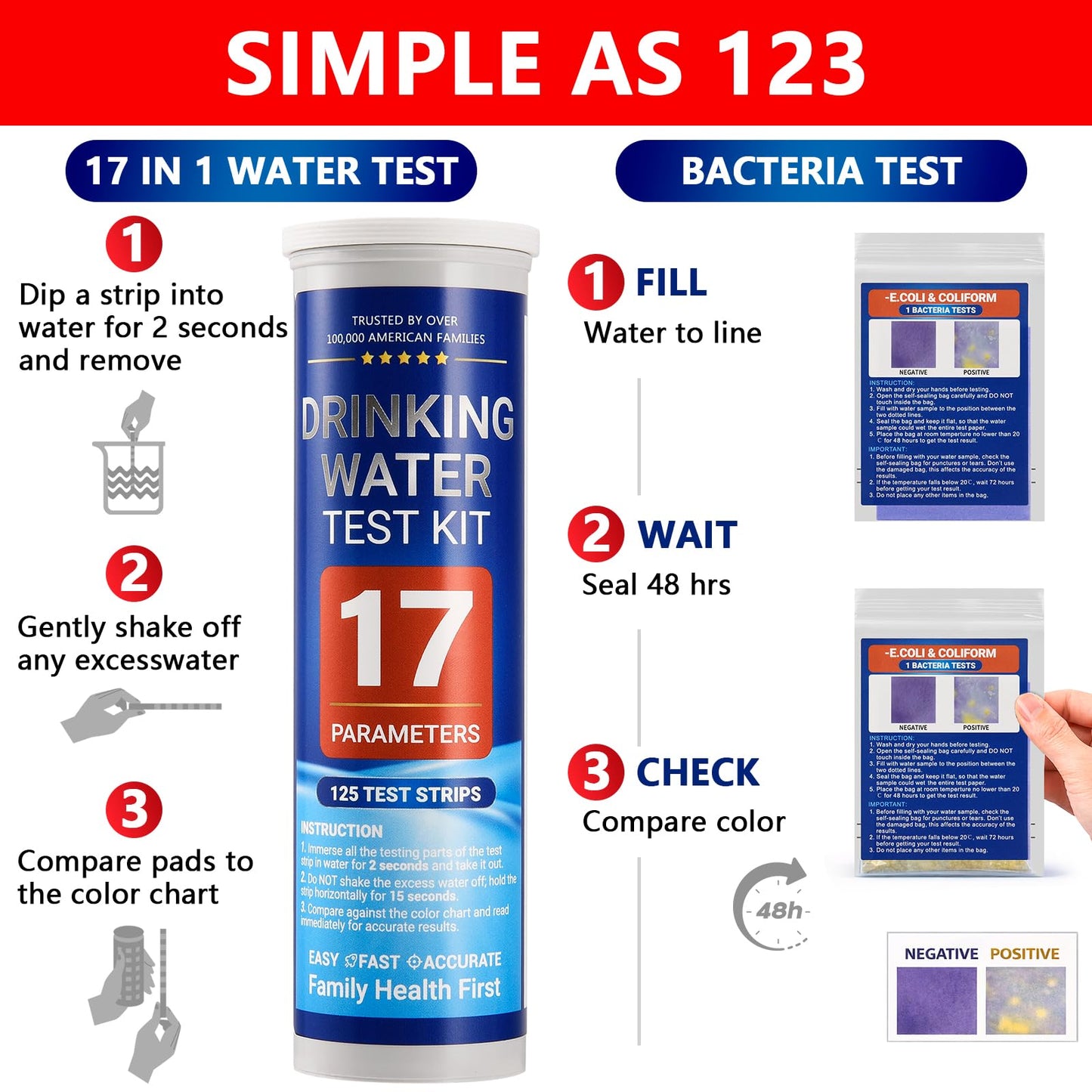 23-in-1 Home Drinking Water Testing Kit - 155 Strips,Tap and Well Water Test Kit for Hardness, Lead, Iron, Copper, Chlorine, Fluoride