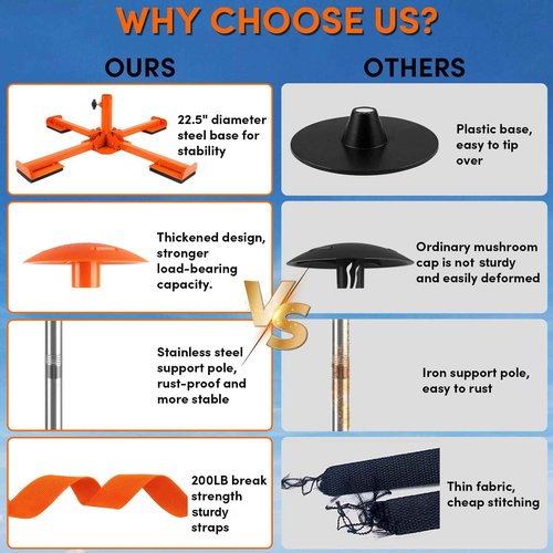 VEITHI Boat Cover Support Poles Heavy Duty 2 Pack, 16” to 59” Stainless Steel Pontoon Boat Cover Support with Metal Cross Base, Adjustable Strap - Orange