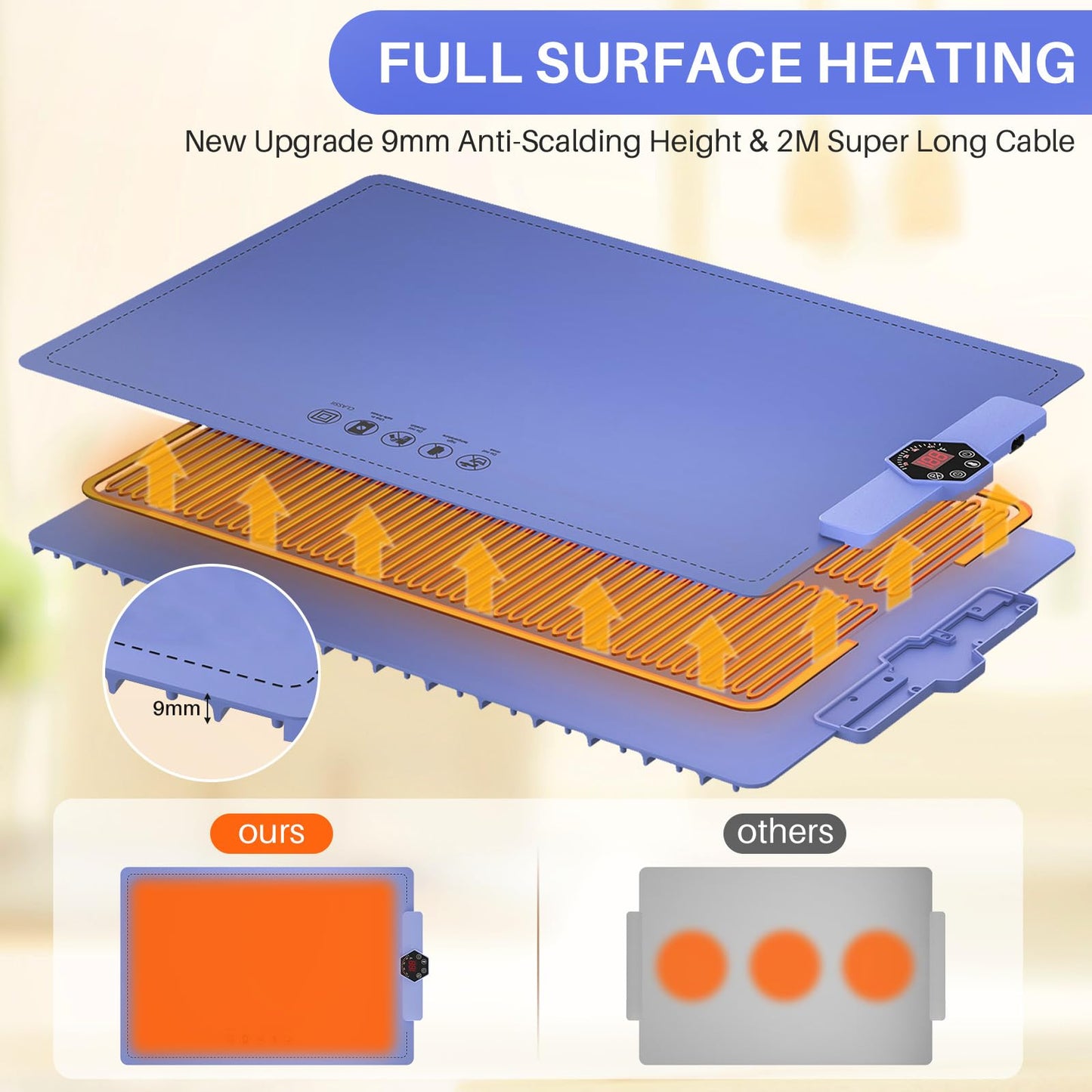 CJC Warming Mat for Food-Electric Warming Tray and Full Surface Heating,5 Temp Settings,4H Timer,Rollable Portable,24H Heating by Appointment,with 2M Cable,for Parties Gatherings Daily Use（Blue）