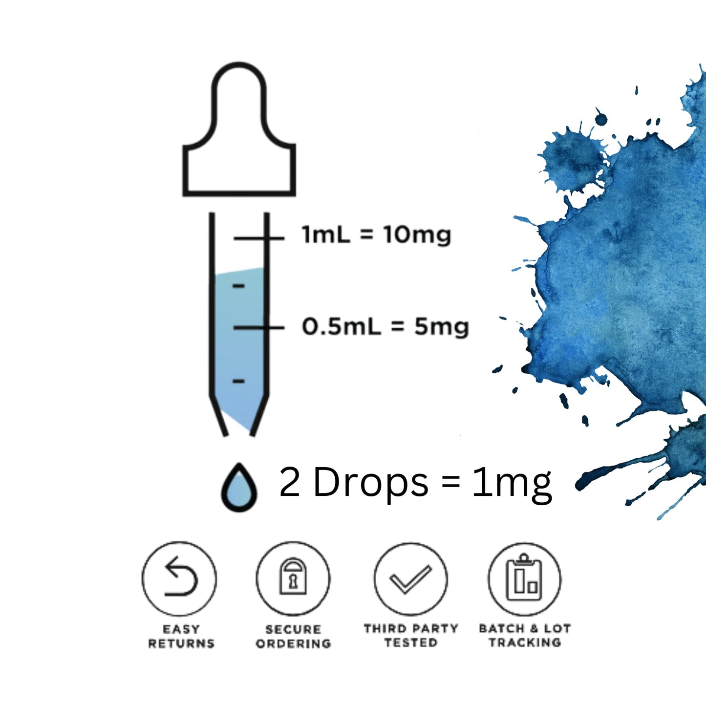 Methylene Blue Pharmaceutical Grade 3.75 fl oz, USA Made Glass Bottle and Dropper Pure 1% Aqueous Solution 110 mL,