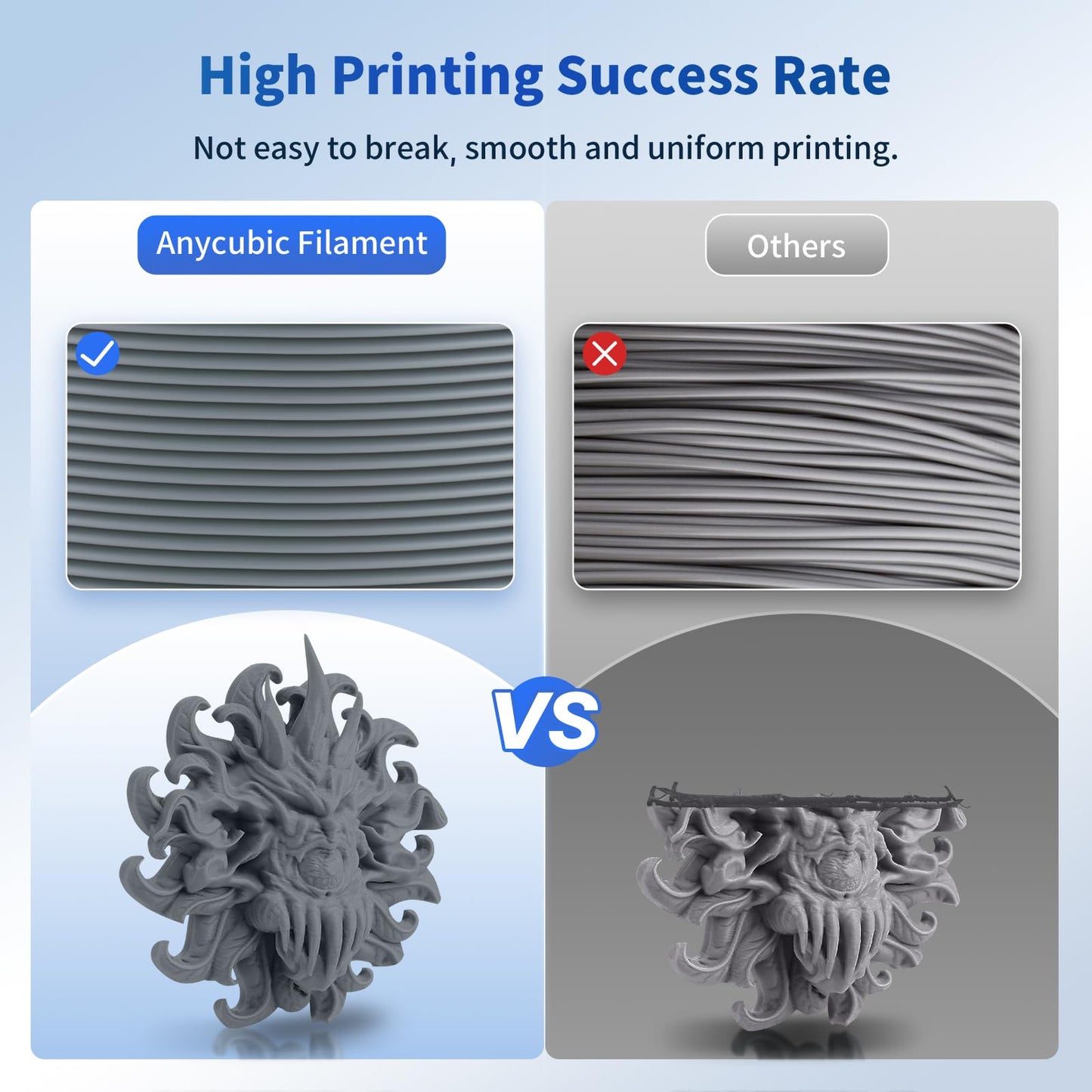 ANYCUBIC PLA Filament 1.75mm Bundle, 3D Printer PLA Filament 1.75mm Dimensional Accuracy +/- 0.02mm, 1KG Reusable Spool (2.2 lbs), 2KG Texture Grey+Texture Grey