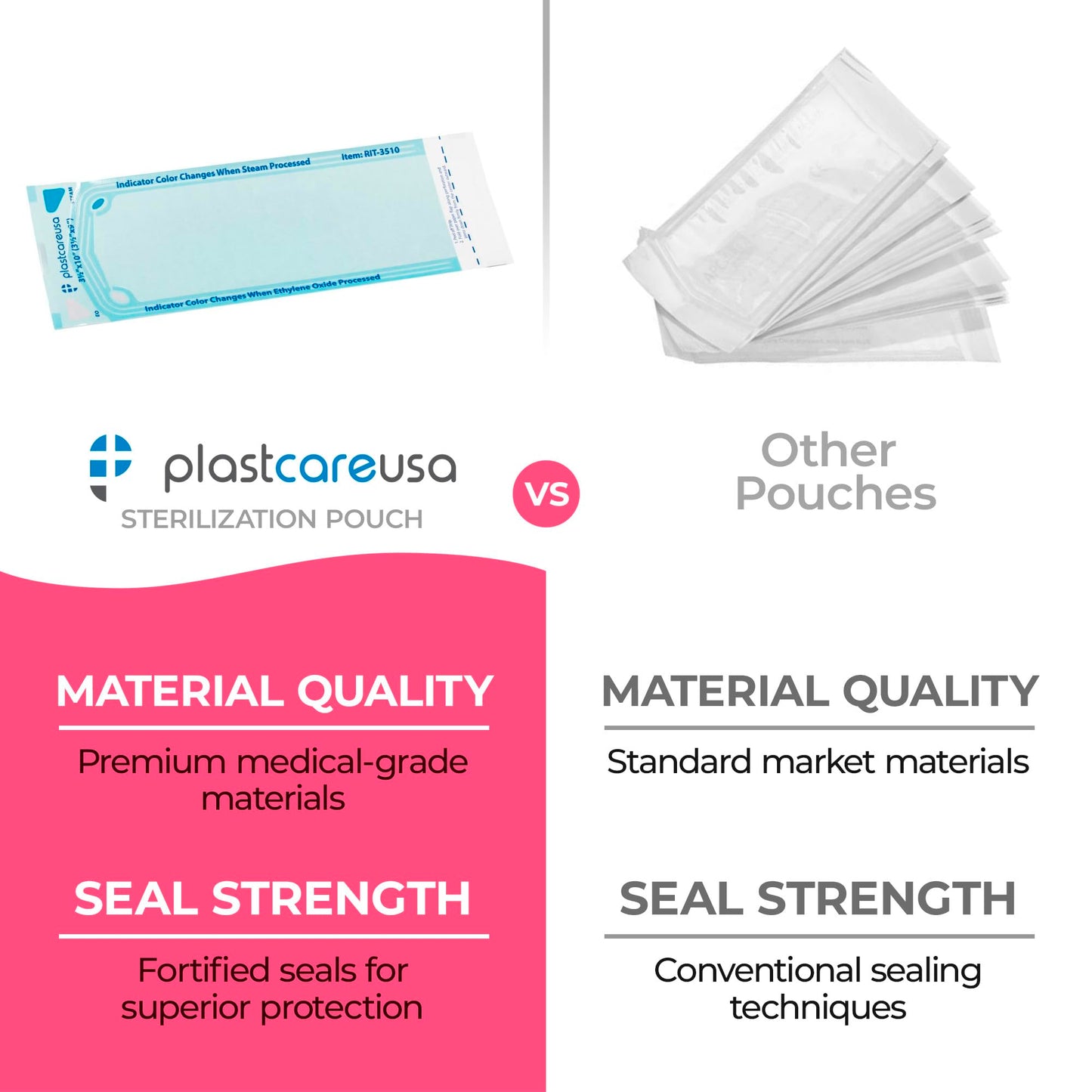 Self Sealing Sterilization Pouches 3.5" x 10" - Latex-Free, Color Changing Indicator (200 Count) by PlastCare USA
