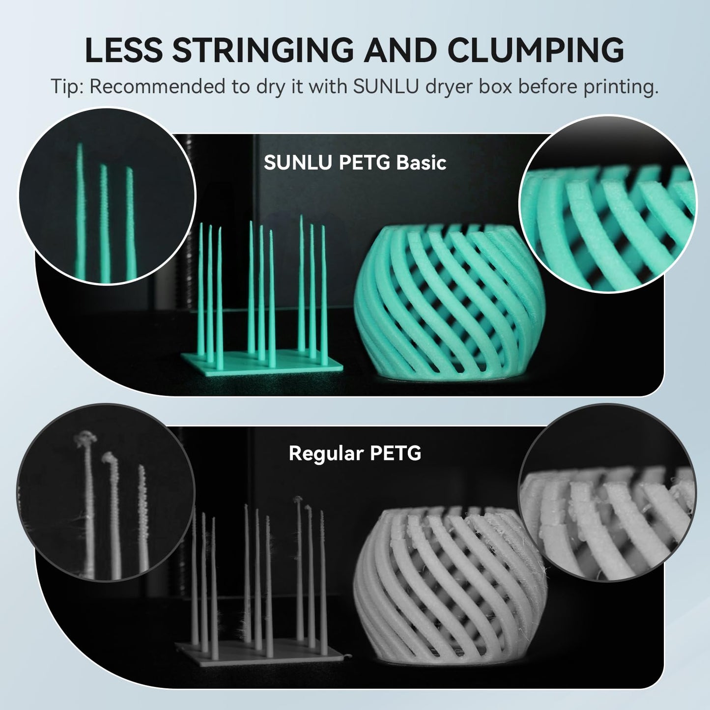 PETG Filament 1.75mm, Ultra Tough, Heat Optimized, Odorless, 1kg(2.2lbs) SUNLU Clear PETG 3D Printer Filament, Dimensional Accuracy +/- 0.02mm, Transparent
