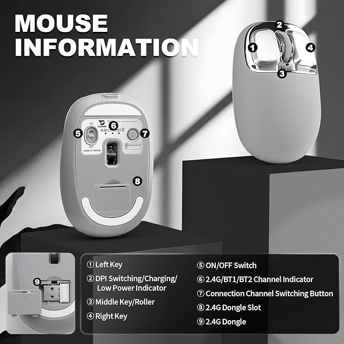 YUNZll C1 Silicone Wireless Mouse, Tri-Mode 2.4G/USB-C/Bluetooth Mouse, 4800 DPl Optical Tracking, 6 Adjustment Levels,Customize Mice for Laptop, Computer, iPad, MacBook (Gray Silver)