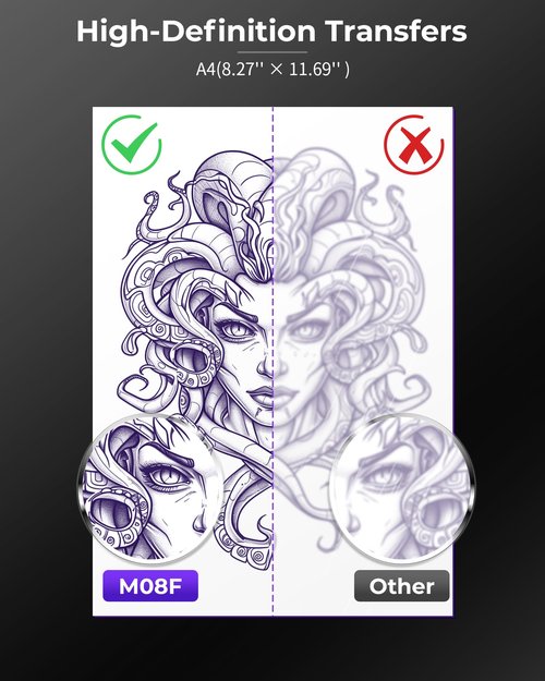 Itari M08F Wireless Tattoo Stencil-Printer - Tattoo Transfer Machine Thermal Copier with 10pcs Transfer Paper, Bluetooth Stencial Printer for Tattooing, Compatible with Smartphone & PC, Green