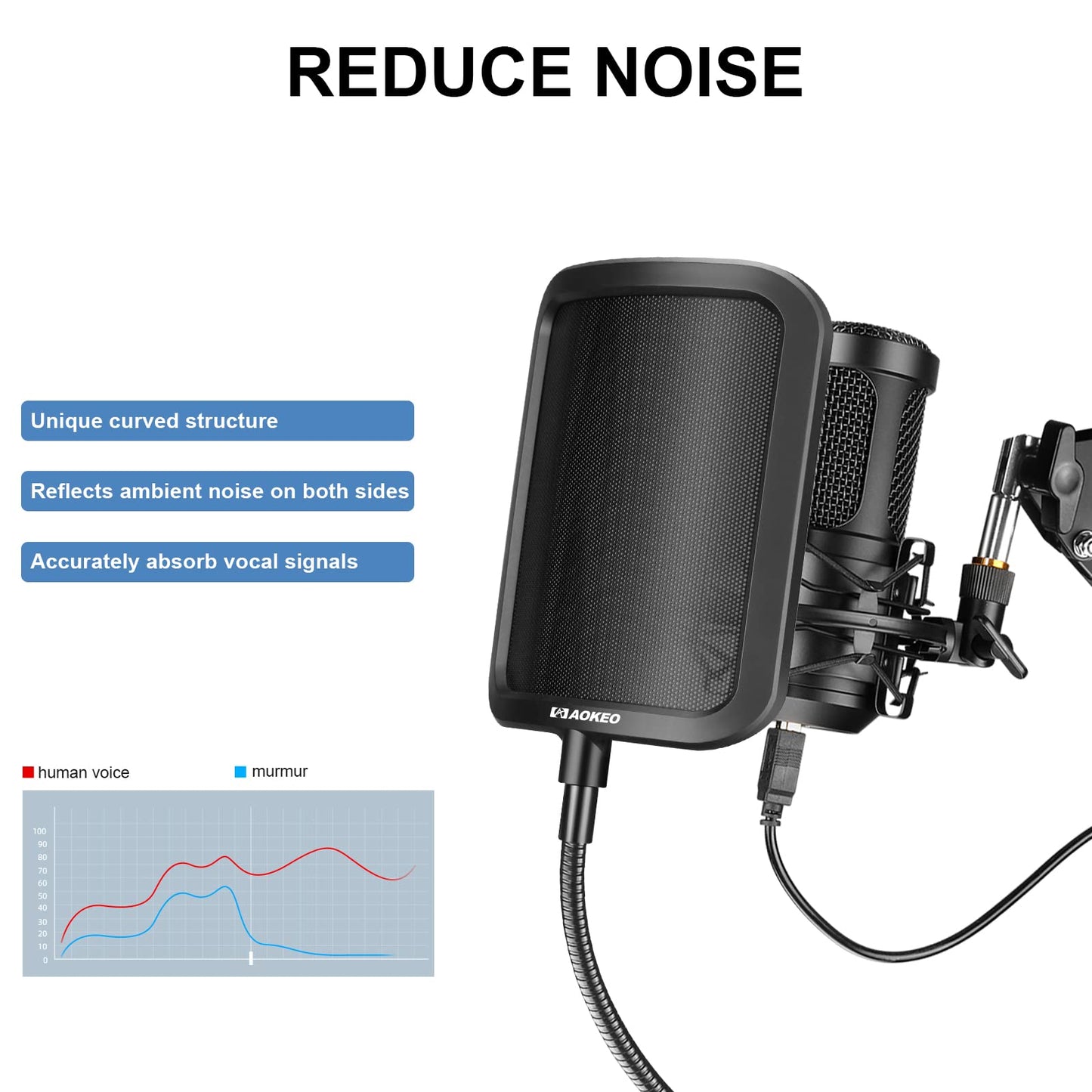Aokeo Metal Pop Filter,Metal Mesh Layer Microphone Windscreen for Hyperx QuadCast, Blue Yeti and Other Mics,Pop Shield with Flexible 360° Gooseneck Clip Stabilization Arm