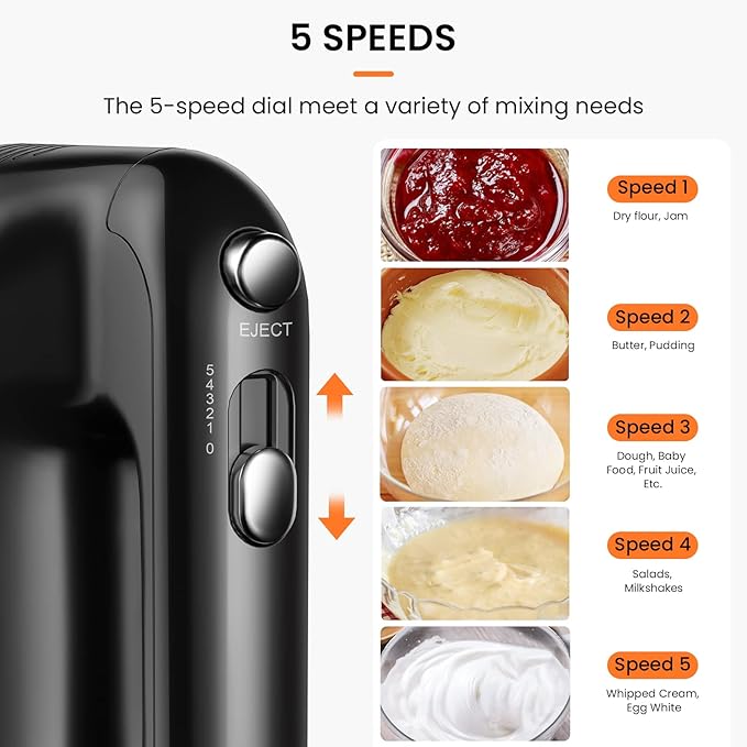 Hand Mixer Electric, PANTI Kitchen Handheld Small Mixer with Beaters and Whisk, 5 Dishwasher-safe Accessories, 5 Speeds & Eject Button, Portable Mixers for Easy Whipping Dough, Cake and Cream, HM3002