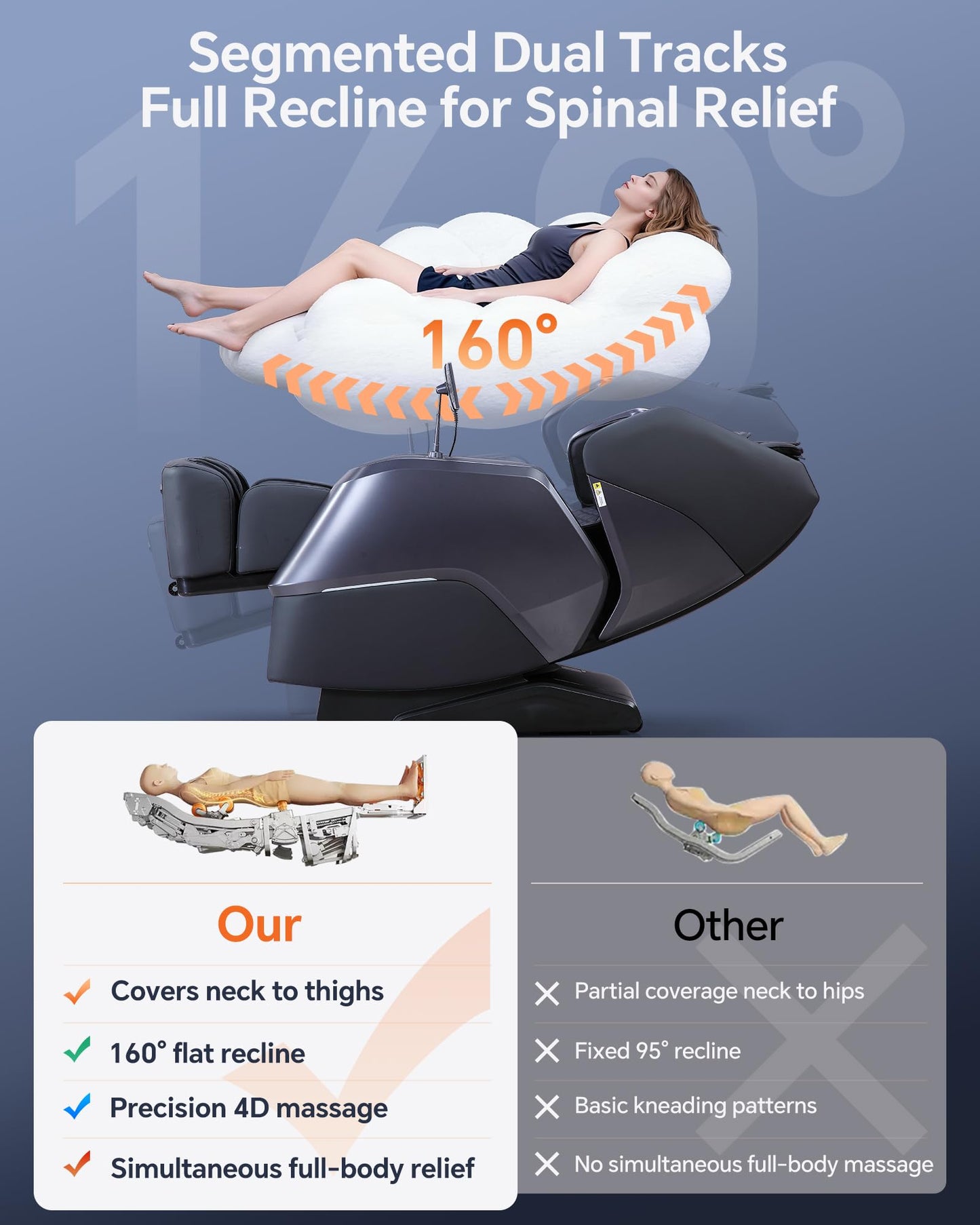 4D+3D Dual Mechanism Massage Chair Full Body, Zero Gravity Massage Chair Recliner with Segmented Dual SL Track, AI Fatigue Health Detection, 160° Flat Stretch, 8" HD Touchscreen & Voice Control, Black