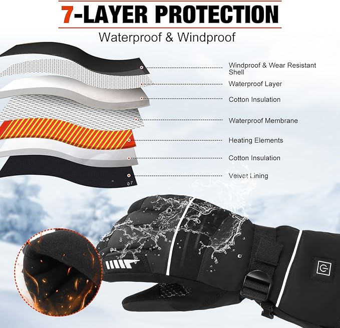 Heated Gloves for Men Women 7.4V 3200mAh Rechargeable Waterproof Electric Heated Gloves for Skiing Snowboarding Camping Hiking