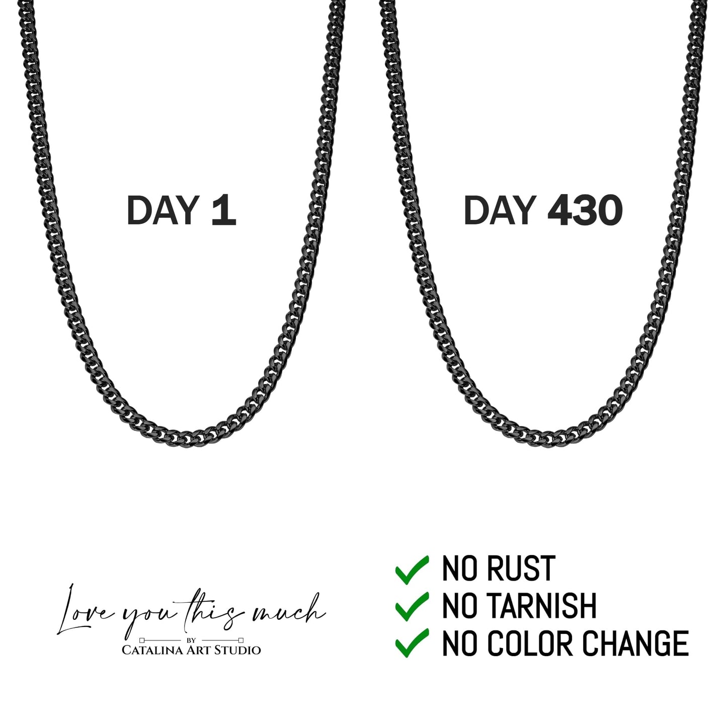 Love You This Much Promise Cuban Chain Necklace for Him, 7mm Thick, Sentimental Gift for Him, BF Gift for Birthday, Present Ideas for Boyfriend (Titan Black Finish)