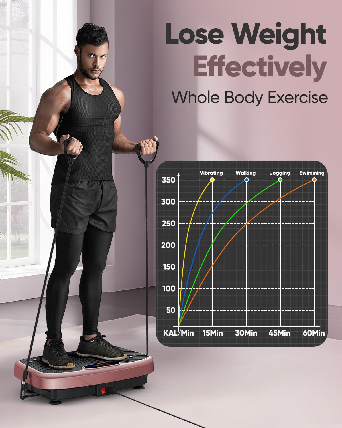 WATEYA Vibration Plate Exercise Machine Vibrating Platform for Fun Lymphatic Drainage and Weight Loss, Vibrant Home Workout Equipment with 1-200 Speeds, Stylish Fitness Gear (Pink)