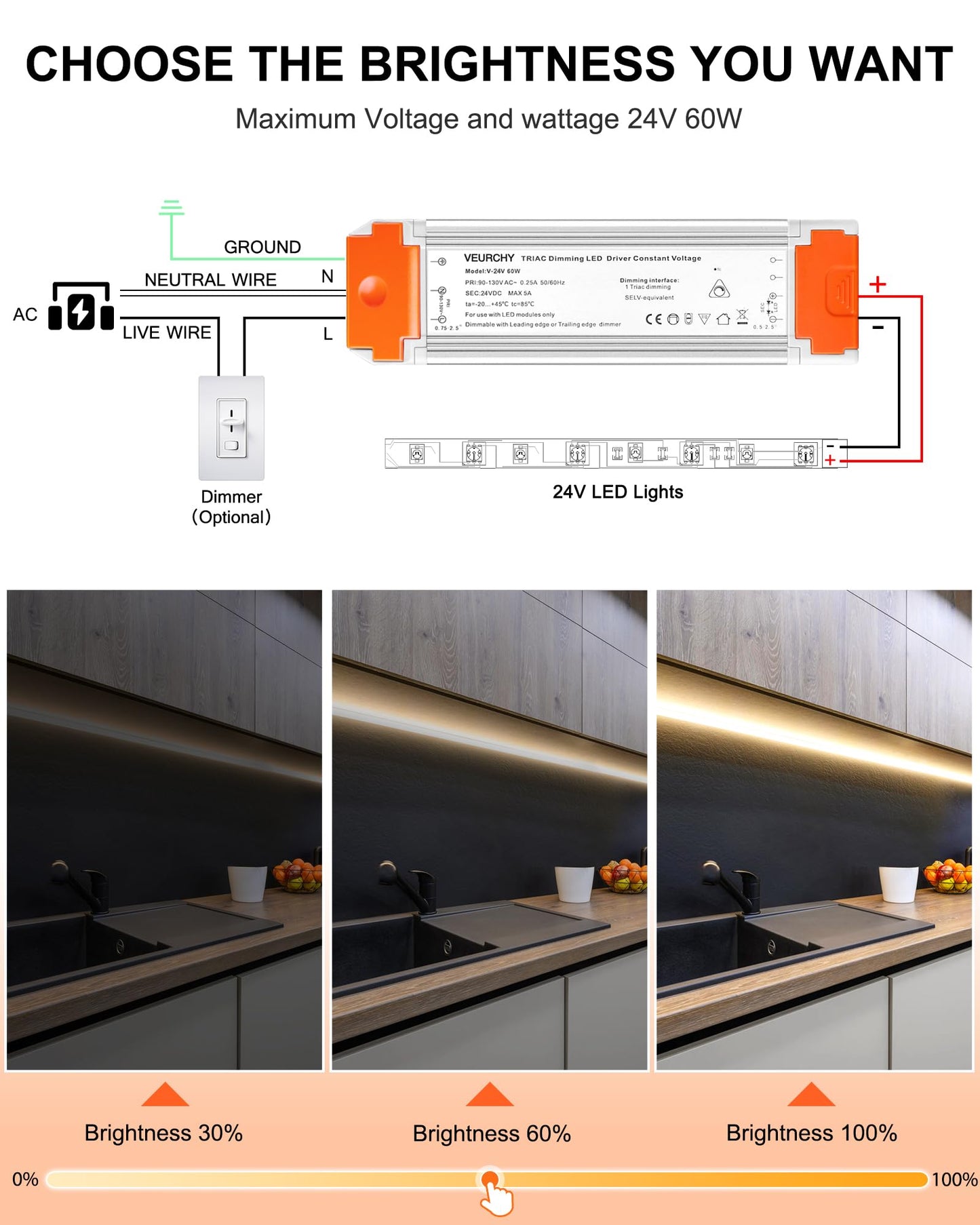 VEURCHY 24V 60W Dimmable LED Driver,120V to DC 24V LED Lighting Low Voltage Transformers, Smooth Flicker Free Dimming 60 Watt LEDs Power Supply 24 Volt, 2 Pack