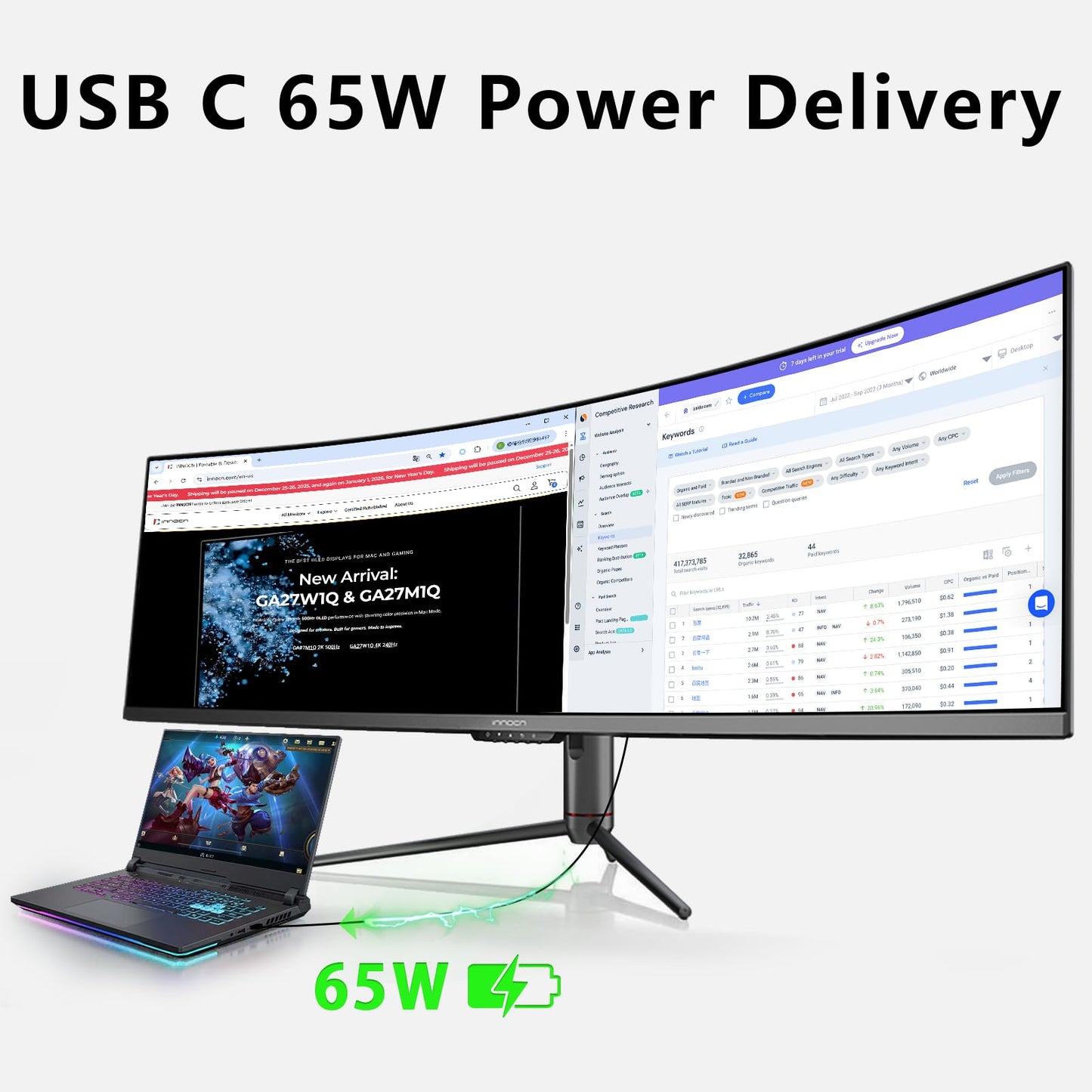 INNOCN Ultrawide 49" Curved 3840 x 1080P 144Hz 32:9 Monitor, Screen Split PIP PBP for Workflow/Gaming, R1800, 99% sRGB, HDR400, USB C, DisplayPort, HDMI, Speakers, Adjustable, Black (HDMI+DP Cable)