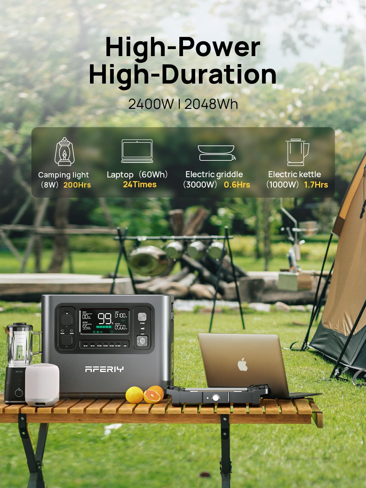 Aferiy Solar Generator P210 With 2Pcs 200W Solar Panel | 2400W Portable Power Station 2048Wh | Ac Output With 120V,2400W,Solar G