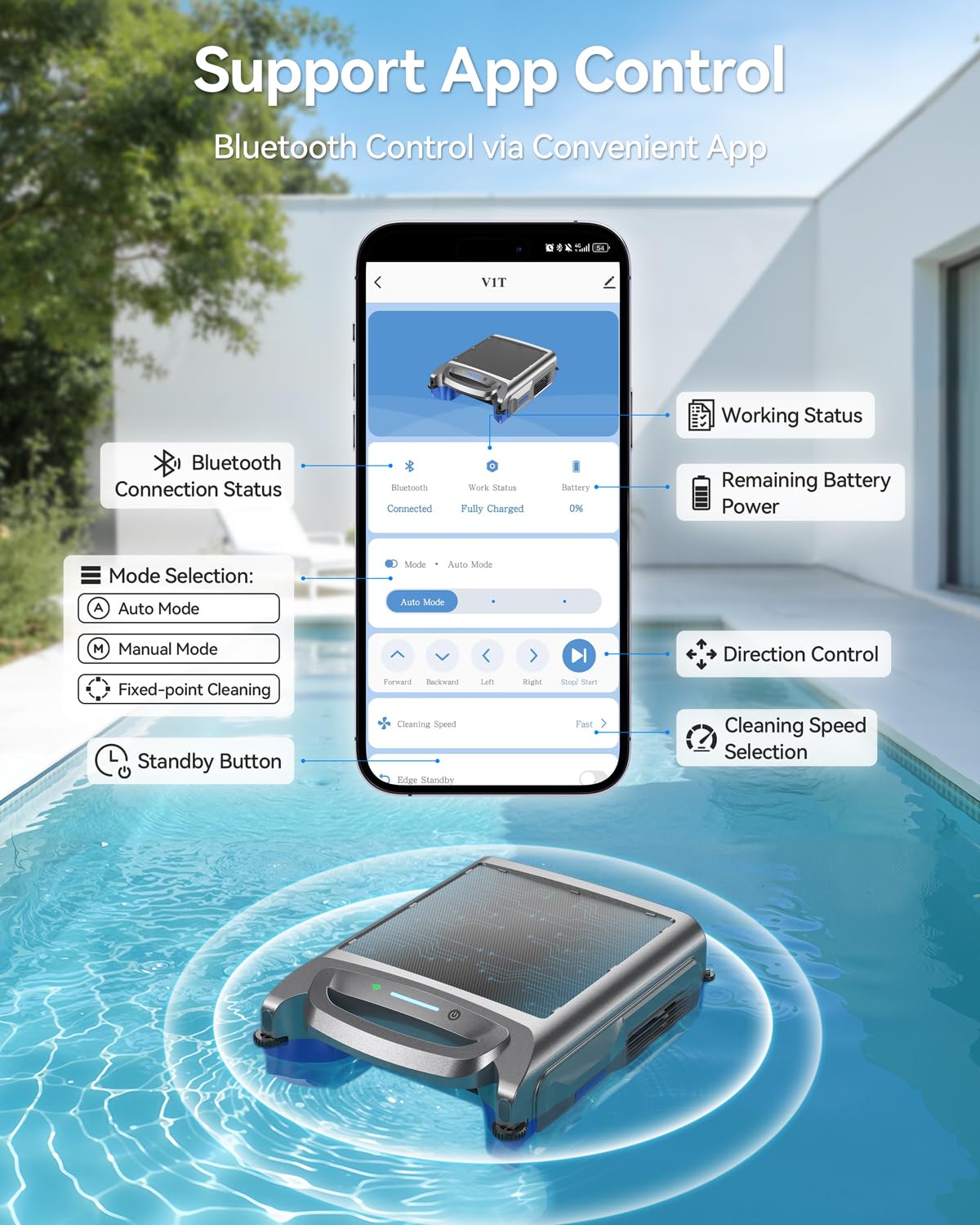 Poofata 2026 New V1T Solar Pool Skimmer, Robotic Pool Surface Skimmer Cleaner with App Control, 7L Large Basket 24/7 Cleaning Smart Obstacle Avoidance Dual Charging Options Ideal for Above Ground Pool