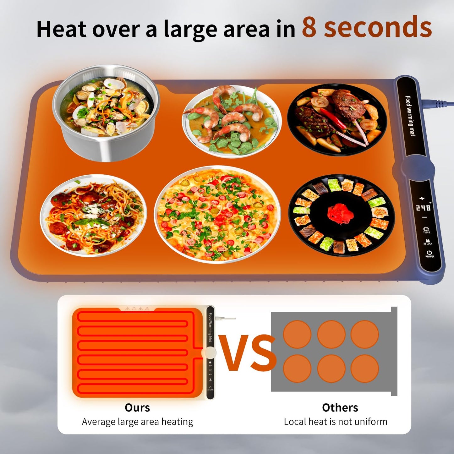 LYSXP 2025 Food Warming Mat, 15x23.6Inch 9-Level Temperature Adjustment, Multi-Functional Food Heater for Parties and Daily Use (Blue)