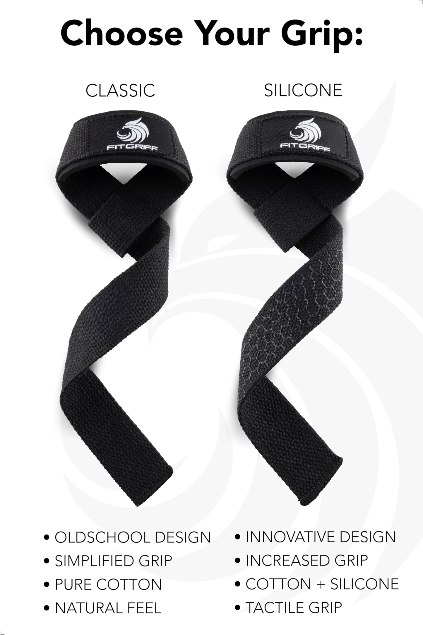 Fitgriff® Lifting Wrist Straps for Weightlifting, Gym, Deadlift, Workout (Made of Premium Cotton & Padded) - Men & Women (Standard, Black (Silicone-Grip))
